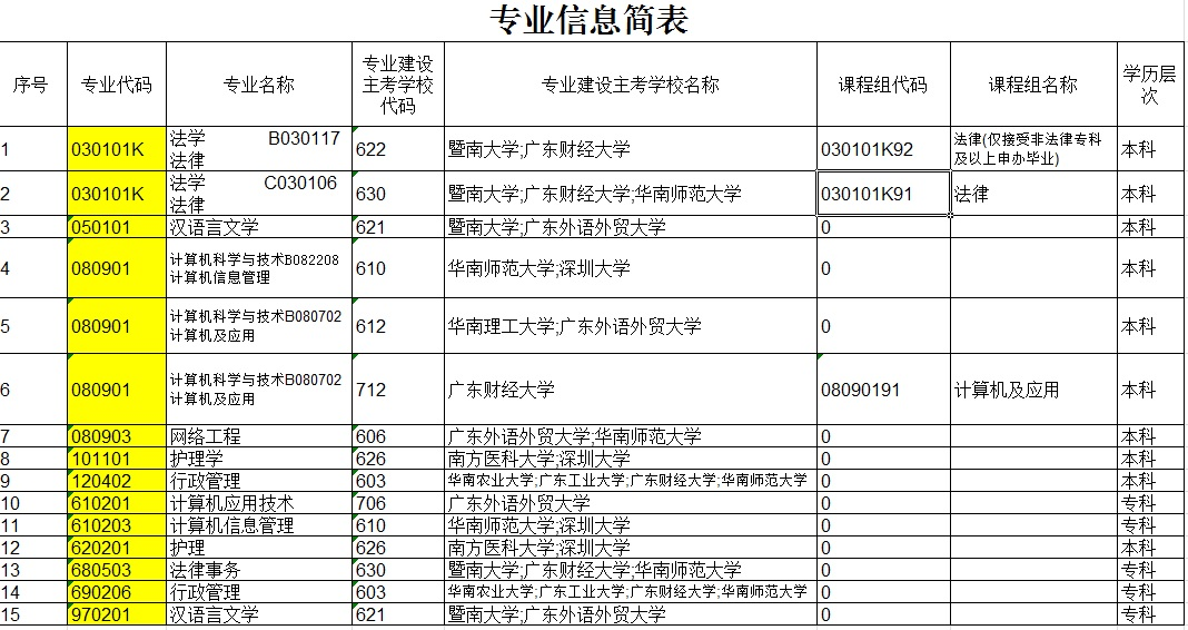 20220718165811610198506166.png 专业信息.png